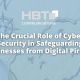 The Crucial Role of Cyber Security in Safeguarding Businesses from Digital Pirates